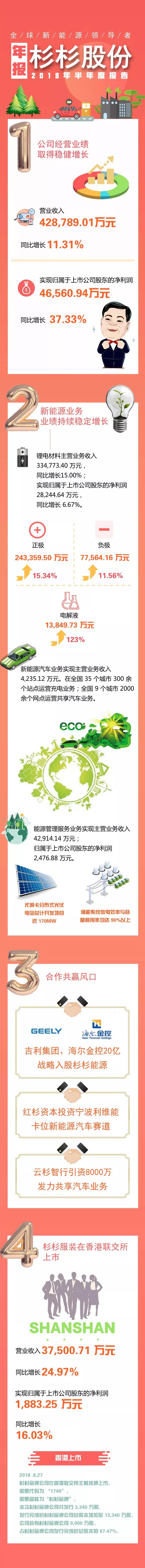 游艇会·yth206(中国)最新官方网站