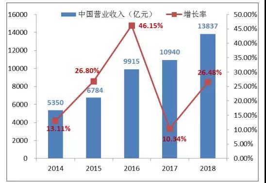 游艇会·yth206(中国)最新官方网站