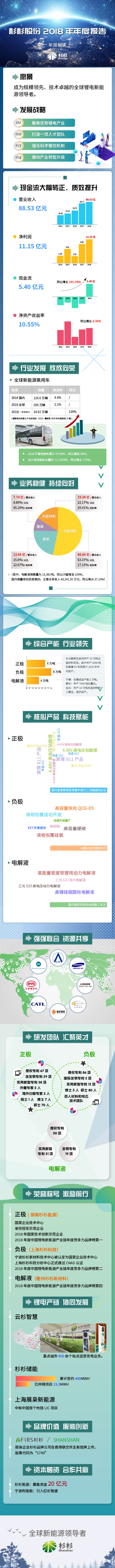 游艇会·yth206(中国)最新官方网站