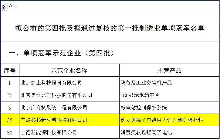 游艇会·yth206(中国)最新官方网站