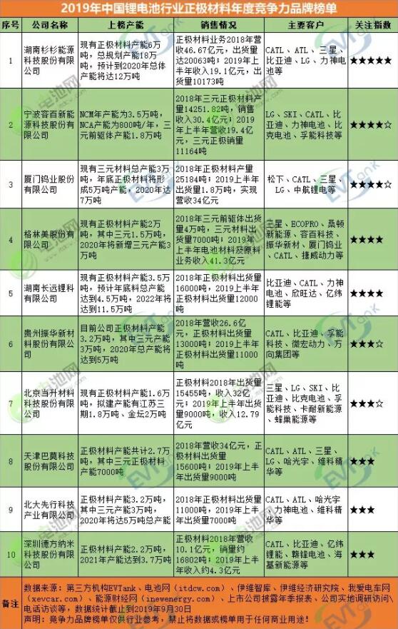 游艇会·yth206(中国)最新官方网站