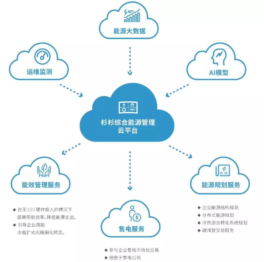 游艇会·yth206(中国)最新官方网站