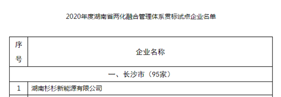 游艇会·yth206(中国)最新官方网站