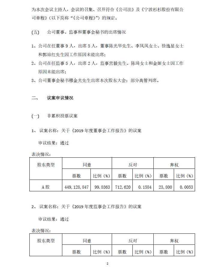 游艇会·yth206(中国)最新官方网站