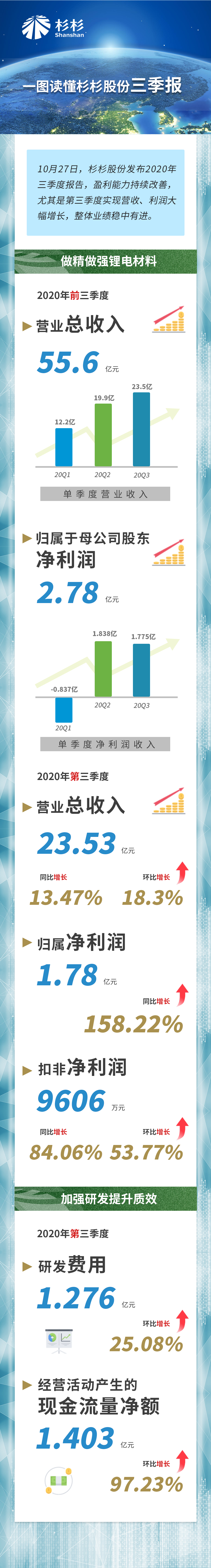 游艇会·yth206(中国)最新官方网站