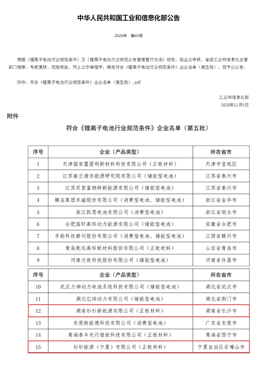 游艇会·yth206(中国)最新官方网站