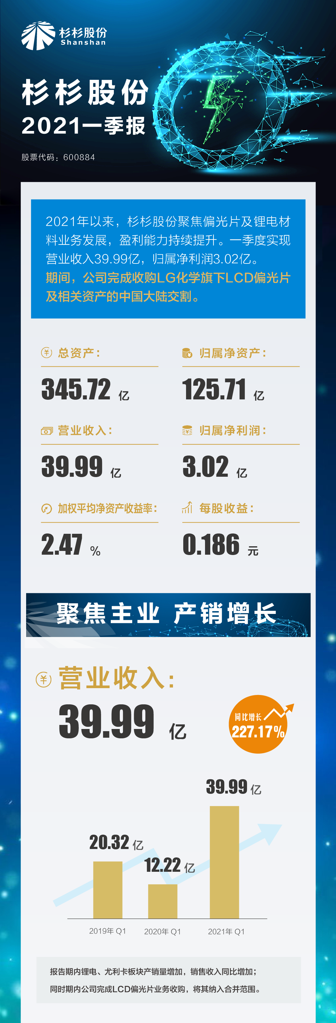 游艇会·yth206(中国)最新官方网站