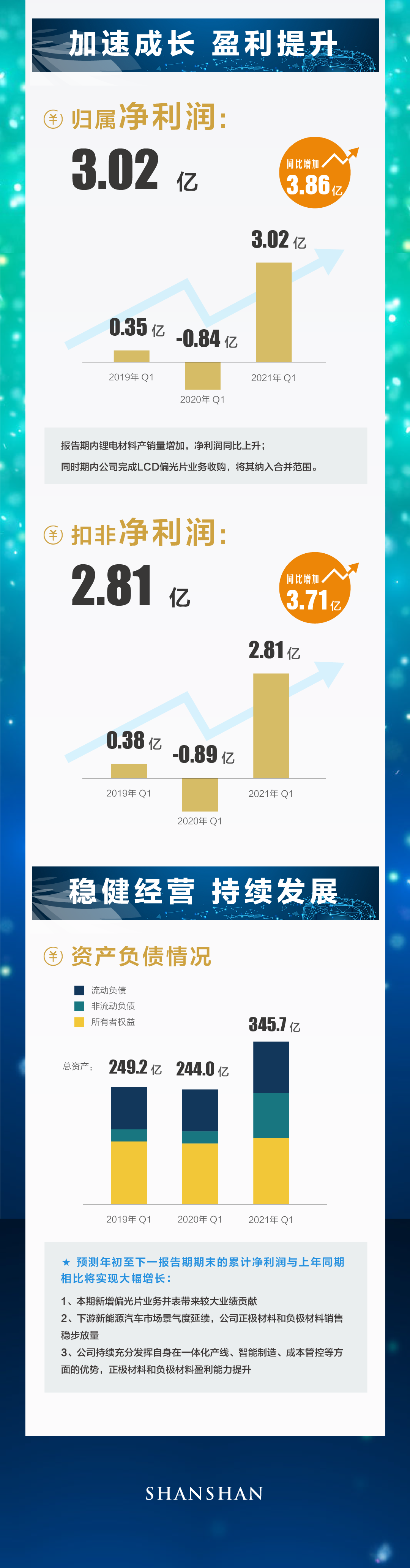 游艇会·yth206(中国)最新官方网站