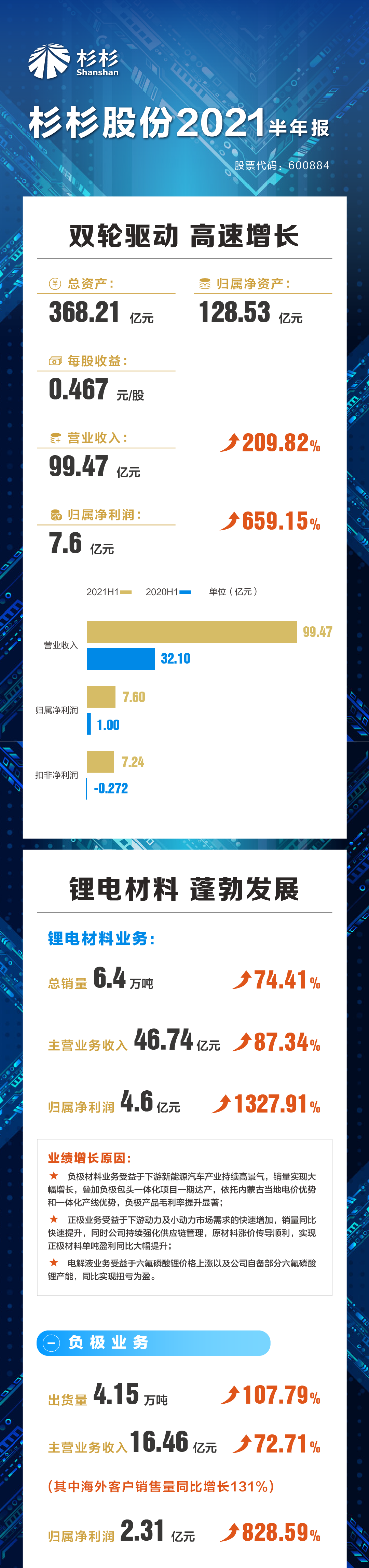 游艇会·yth206(中国)最新官方网站