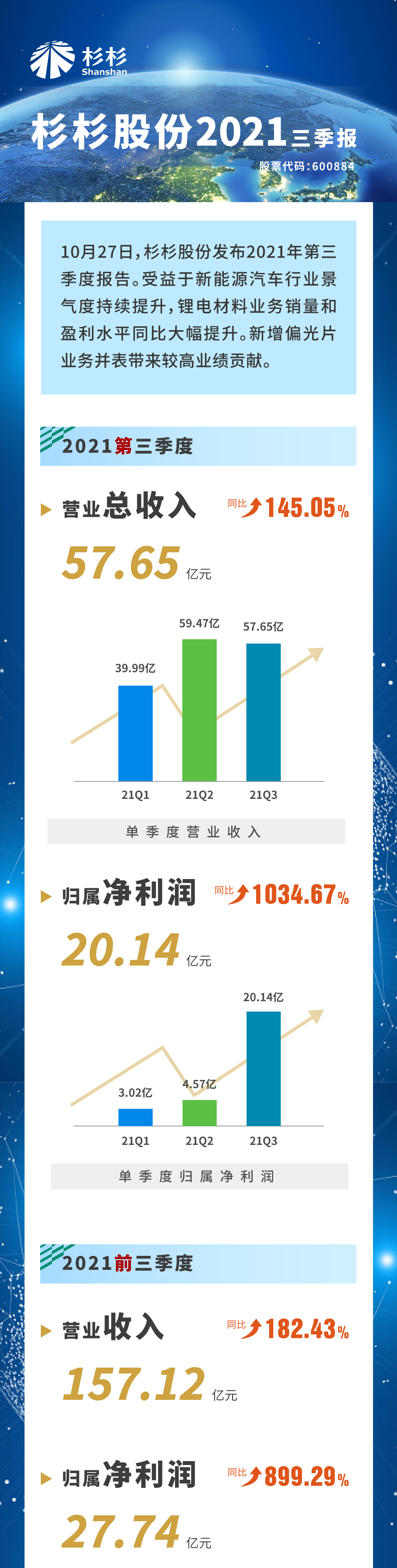 游艇会·yth206(中国)最新官方网站